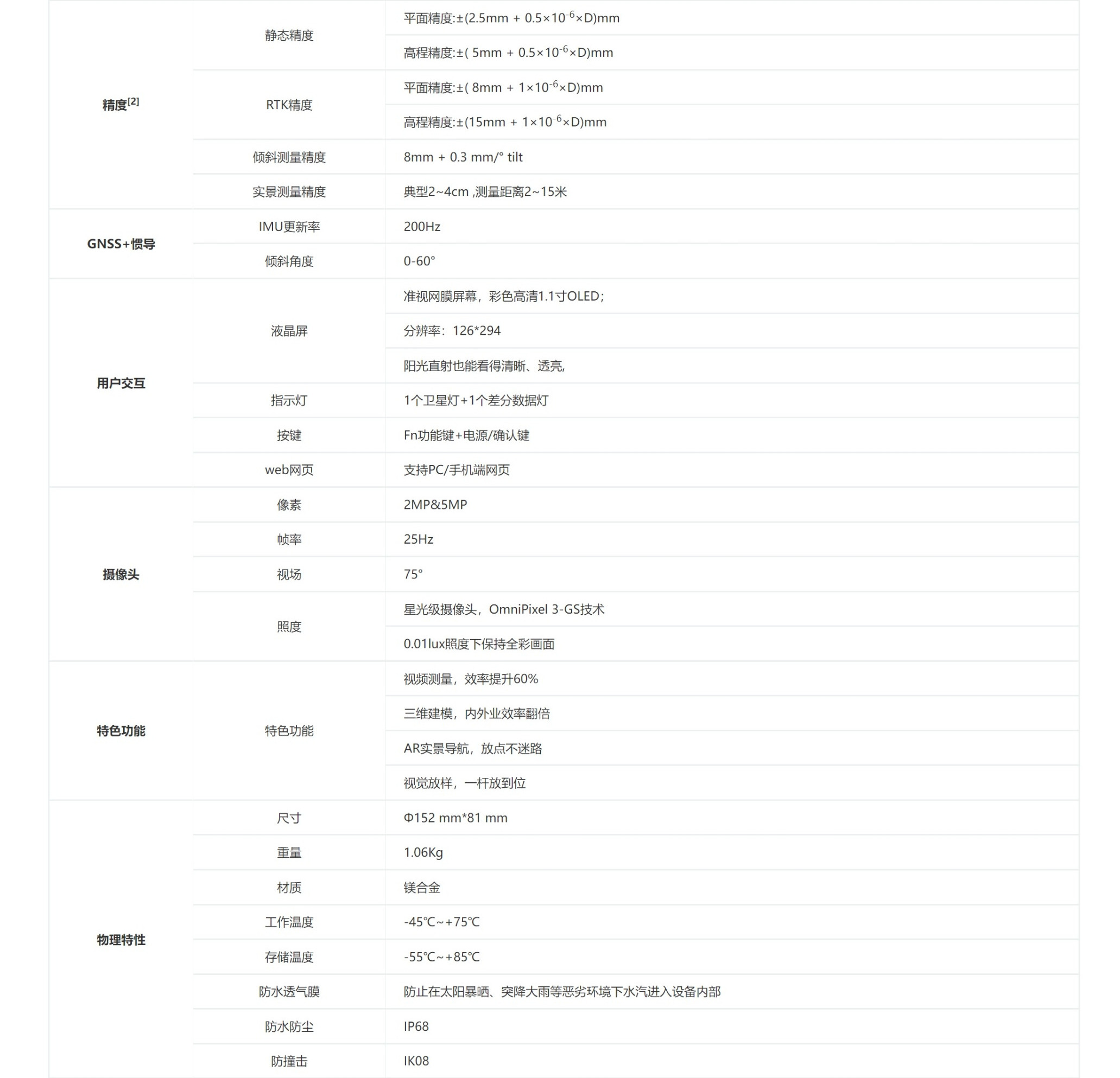 华测I93Pro视频测量RTK