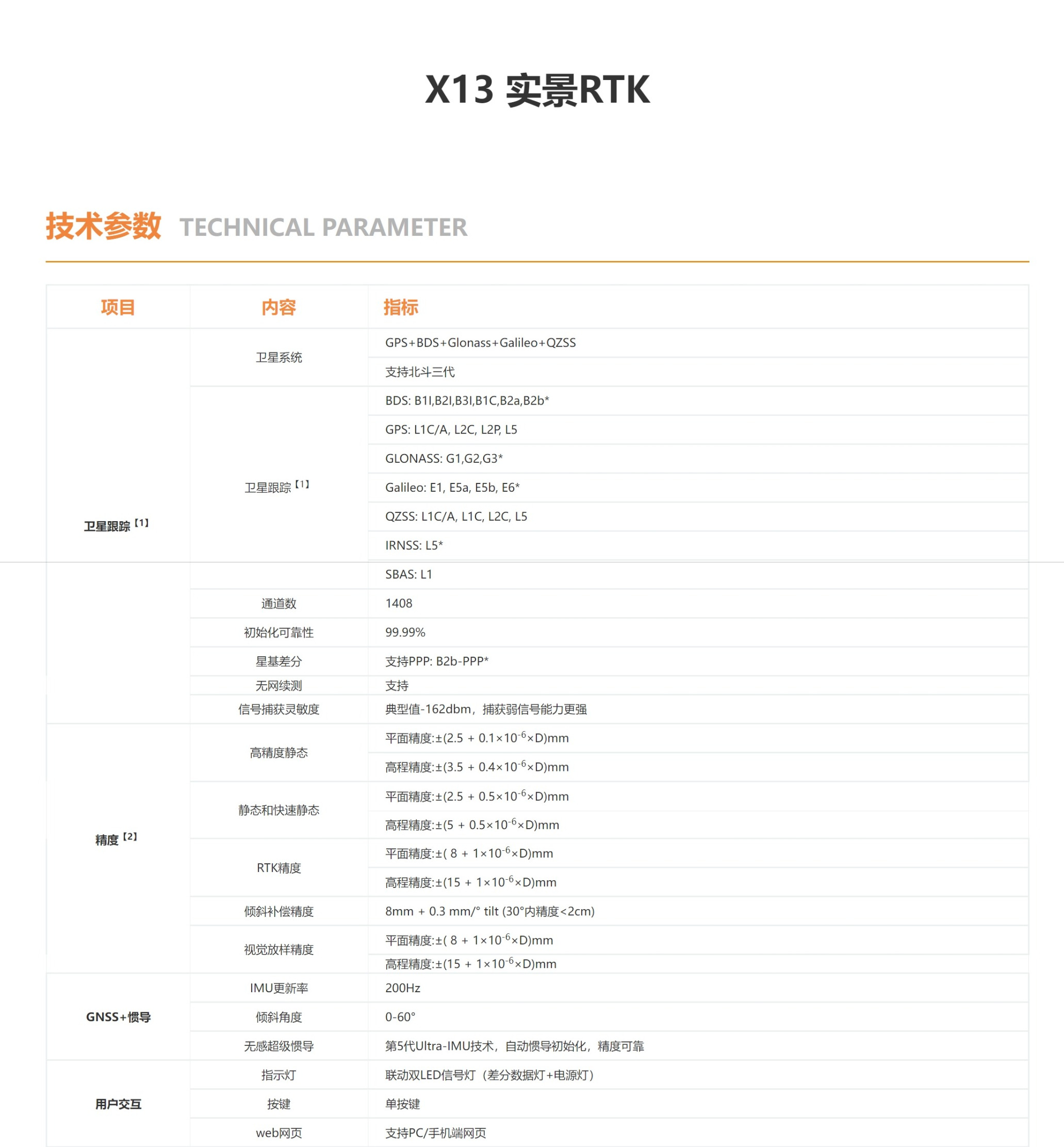 华测X13实景RTK